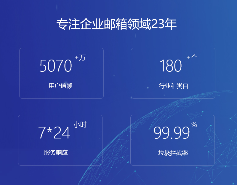 花垣网易企业邮箱